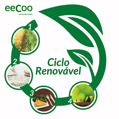 Prato refeição quadrado 20 x 20 cm biodegradável e compostável - 50 un